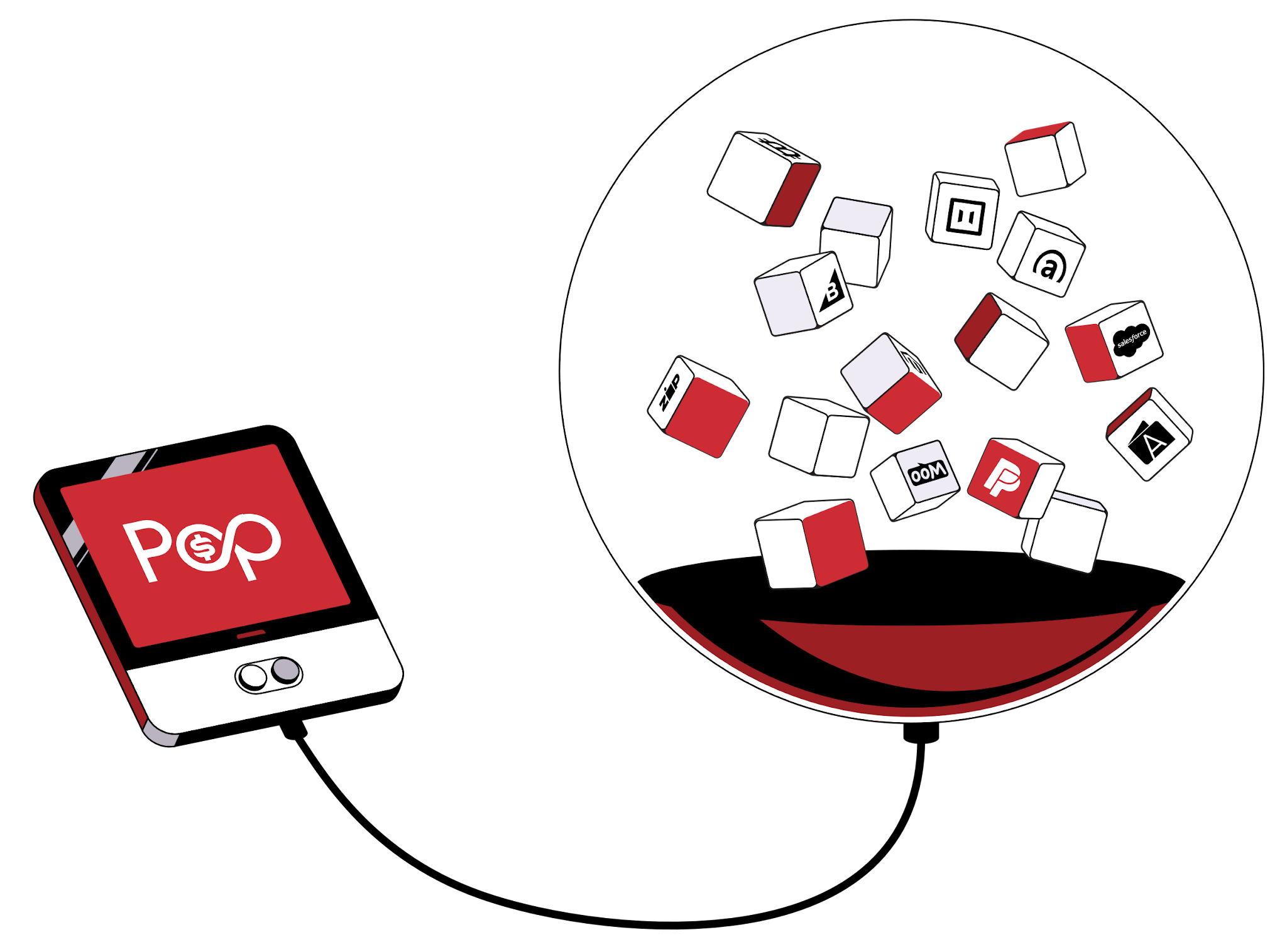 Pop - single platform for all online payments