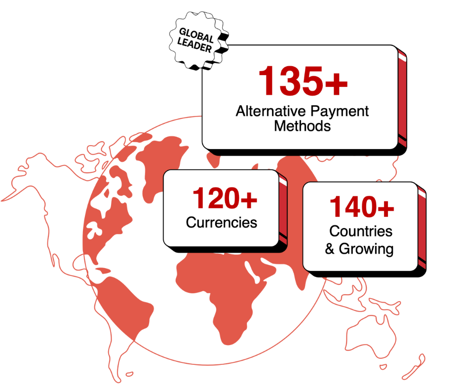 venue smart pop - global payments graphic